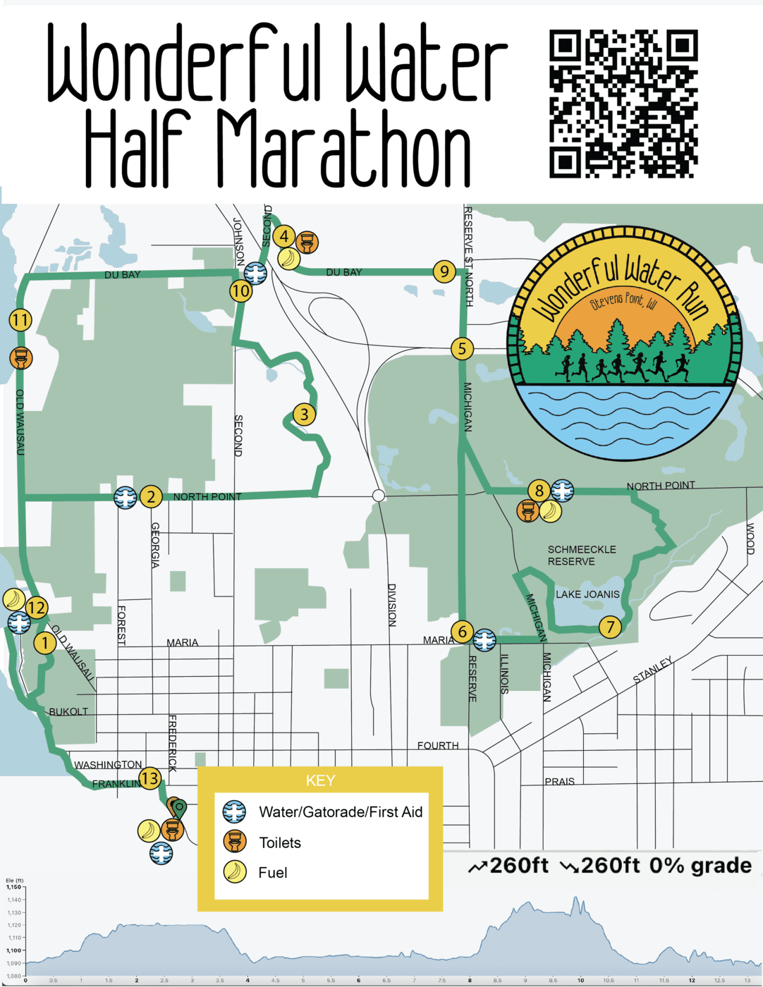 Half marathon course map